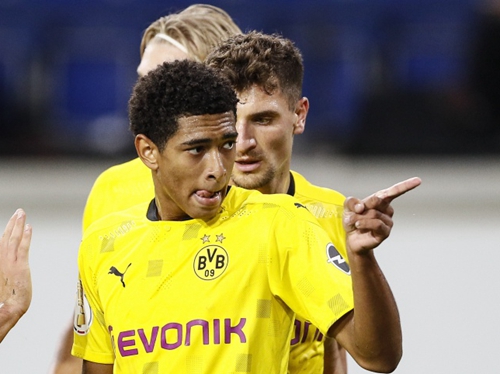 管理层决策 管理层决策