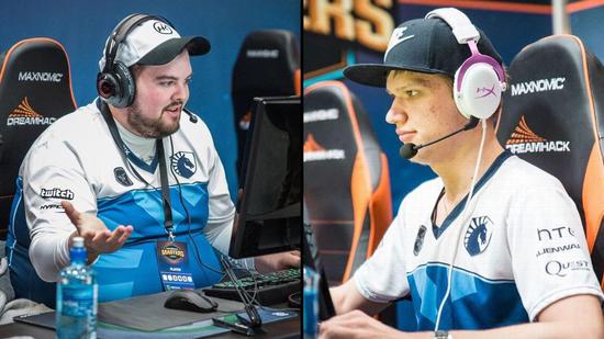 纠正偏差 纠正偏差